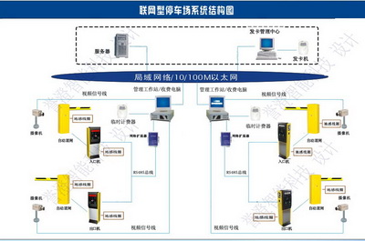 深圳今年在4個區擬增1305個路邊停車泊位