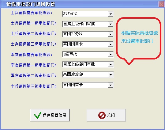 營區(qū)出入綜合管理系統(tǒng)平臺(部隊人員車輛進(jìn)出管理系統(tǒng))