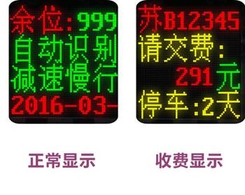 停車場管理系統車牌識別原理